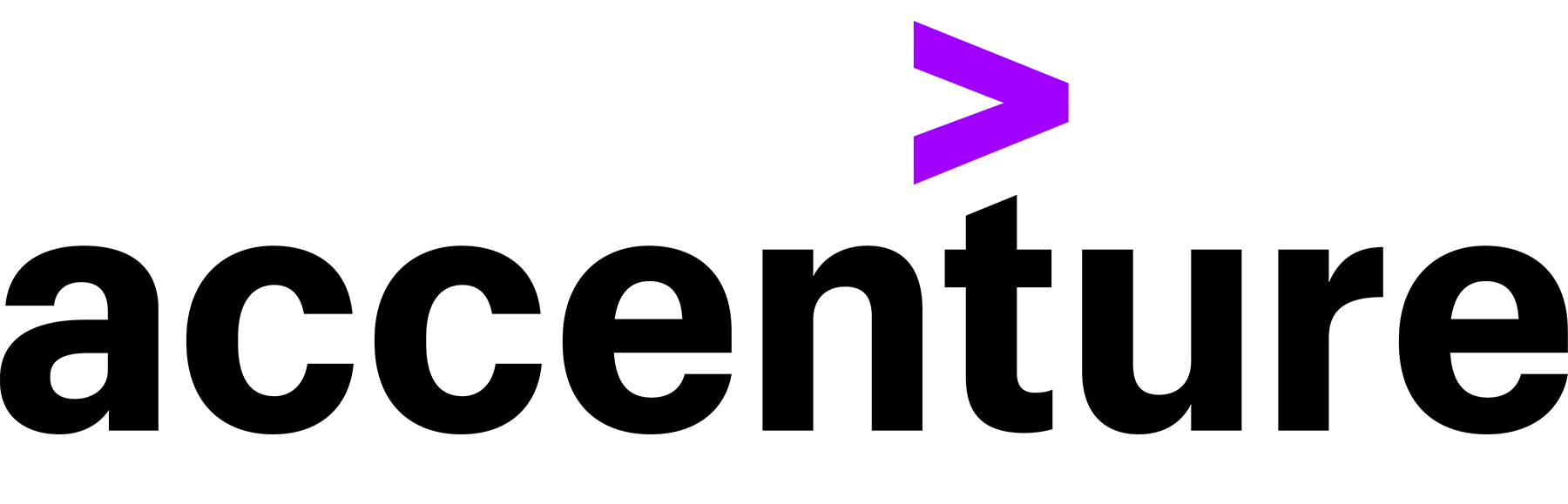 Accenture-logo-no-background